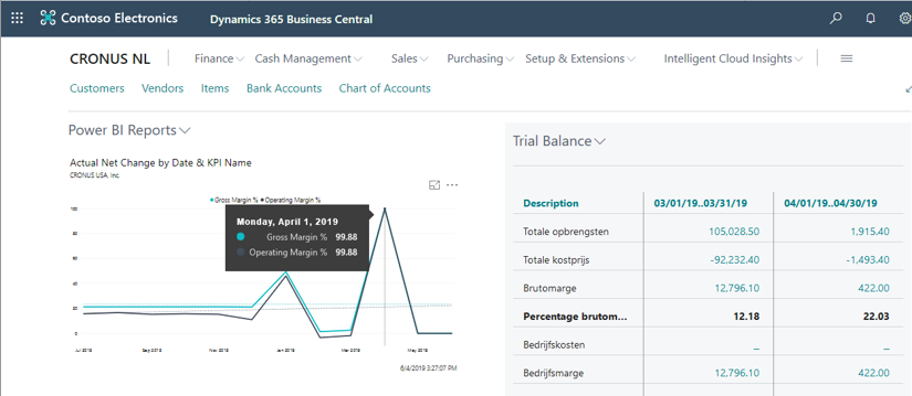 Business Central role center