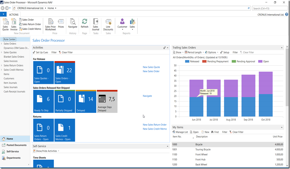 Dynamics NAV role center